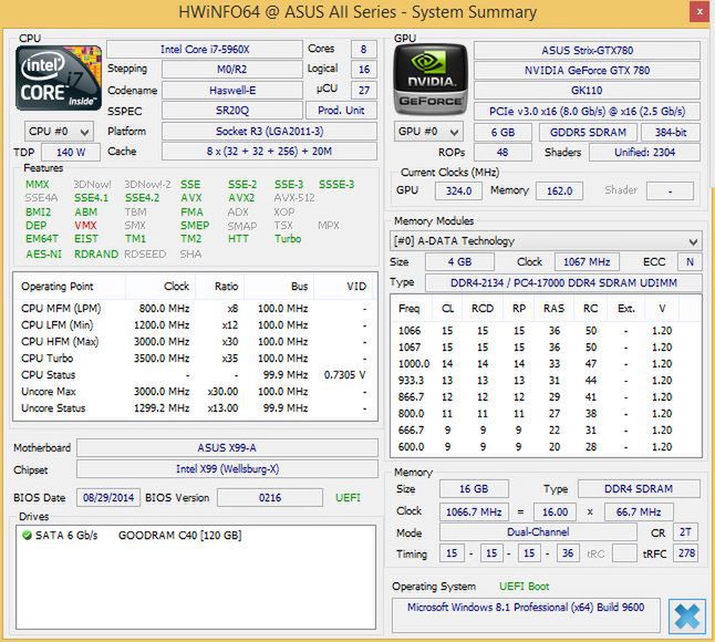 Intel Core i7-5960X – test 8-rdzeniowego monstrum. Moc, która powala! 3