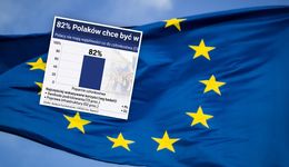 Polacy popierają UE. Miliardy i wolny rynek to powody.