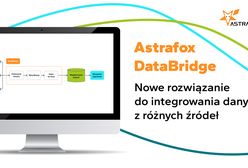 W łatwy sposób zintegruj swoje dane - DataBridge, nowe rozwiązanie od Astrafox