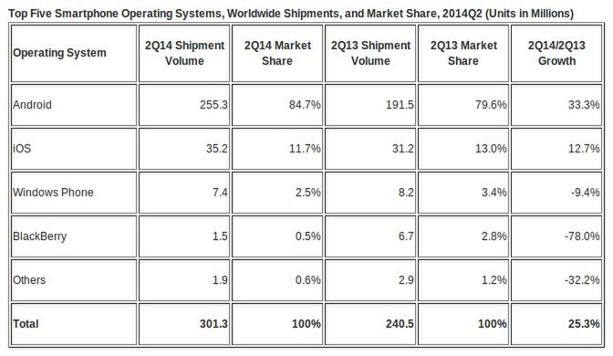 W skrócie: potężny prototyp ze Snapdragonem 810 oraz metalowy Galaxy Note 4 i Galaxy S6 3