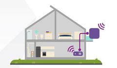 Play z nową ofertą internetu w NetBox. 70 złotych w wersji 300 GB, w ofercie pakiety 400 i 500 GB