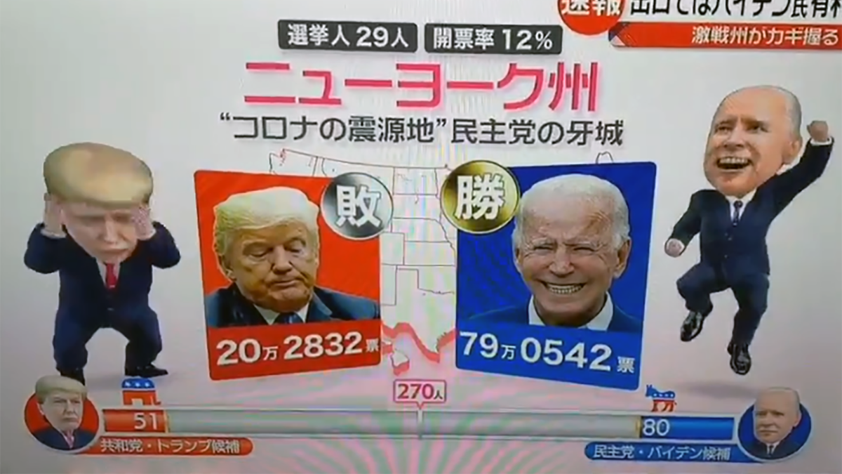 Japonia transmituje wybory w USA jak swojego rodzaju teleturniej