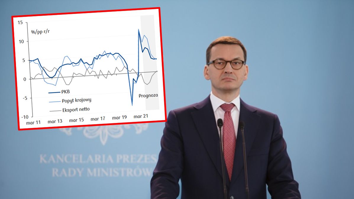 Premier Mateusz Morawiecki i jego rząd muszą w 2022 roku stawić czoła spowalniającej gospodarce