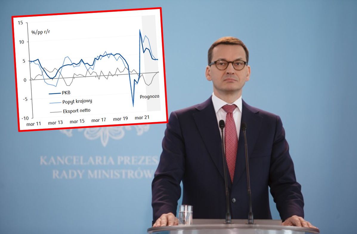 Premier Mateusz Morawiecki i jego rząd muszą w 2022 roku stawić czoła spowalniającej gospodarce