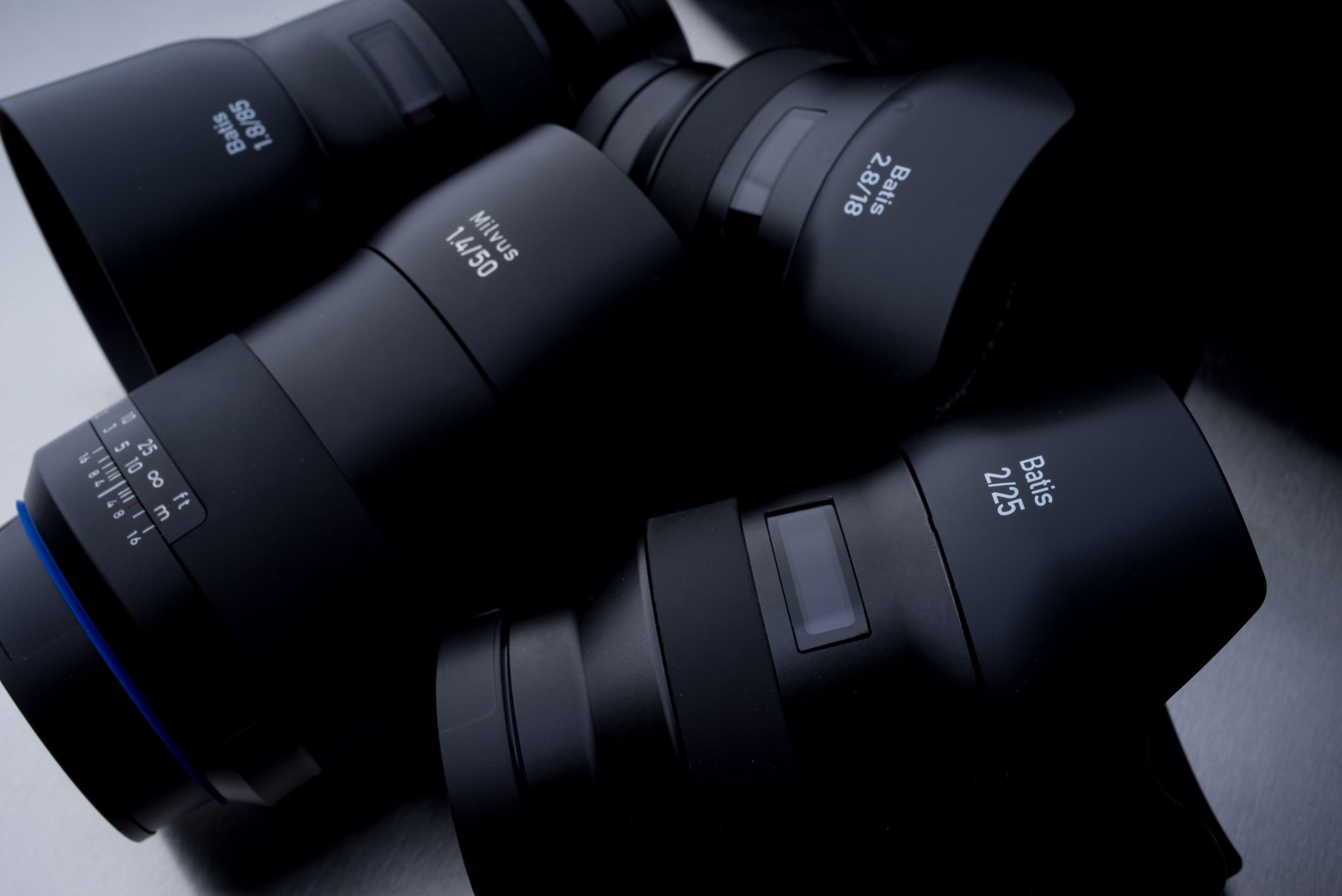 Jakie szkła wybrać do pełnoklatkowych bezlusterkowców Sony? 7
