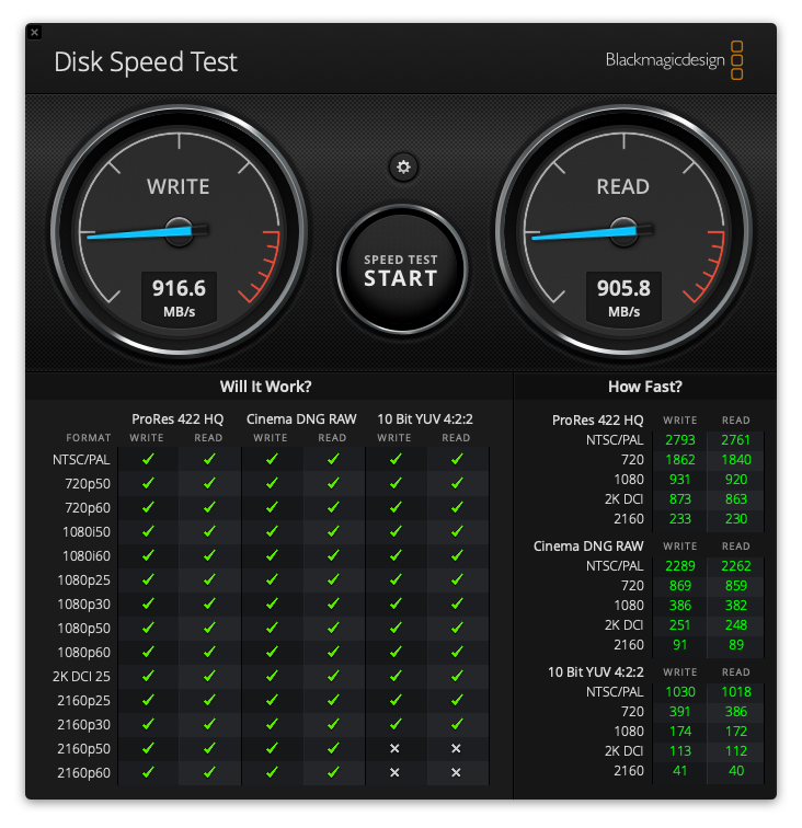 SanDisk Extreme Pro Portable SSD 1 TB to mały wielki przenośny dysk 3
