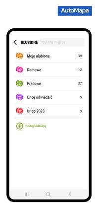 Kolekcje Ulubionych w AutoMapie