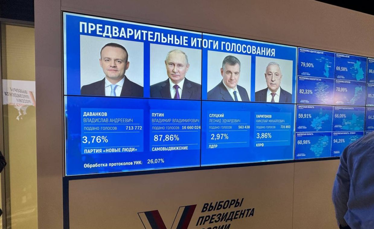 Pierwsze wyniki wyborów prezydenckich w Rosji