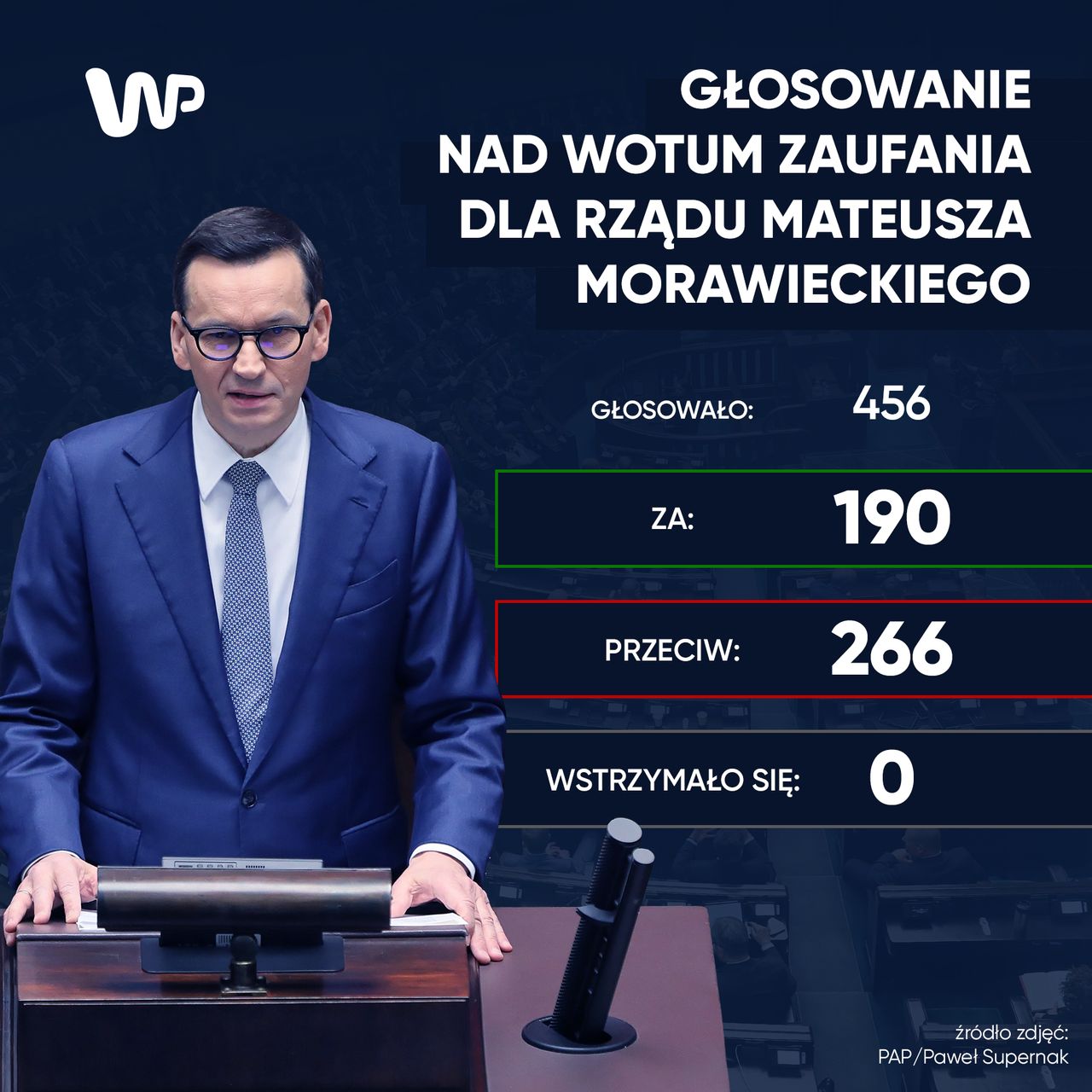 Mateusz Morawiecki