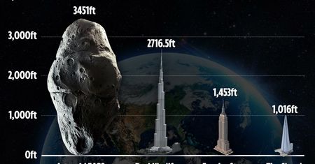 W Polsce była godzina 22:51. Gigantyczna asteroida przeleciała obok Ziemi