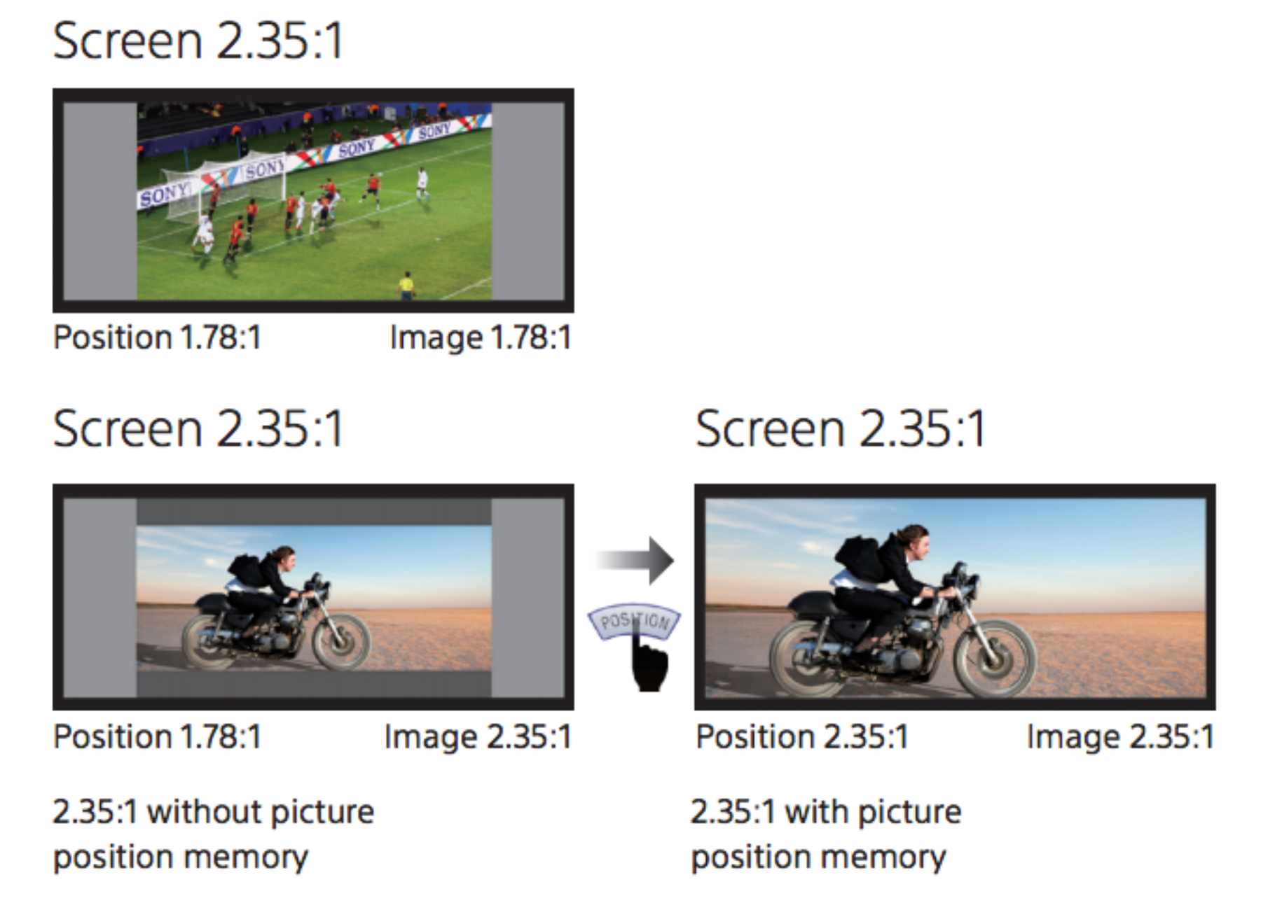 Test Sony VPL-VW260ES, projektora 4K w "umiarkowanej cenie" 6