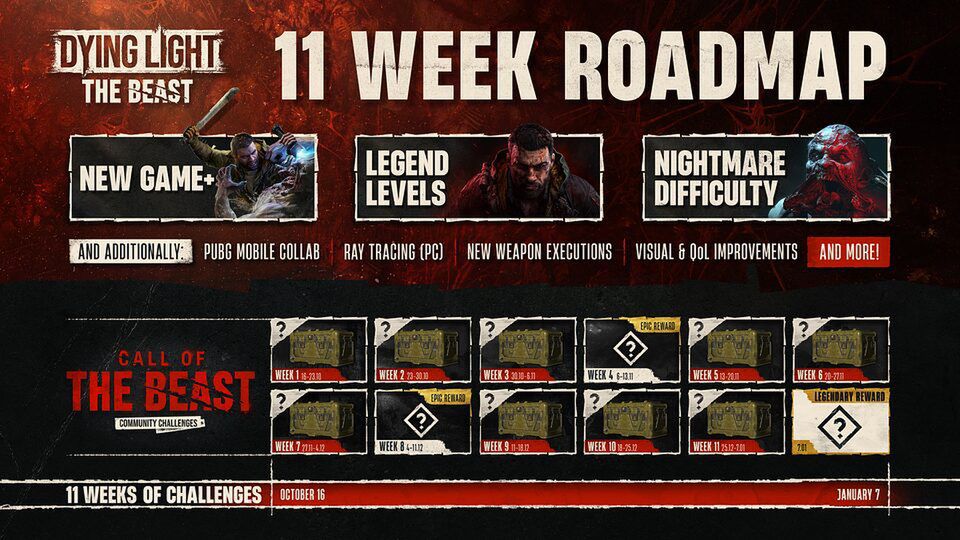 Roadmapa rozwoju Dying Light The Beast