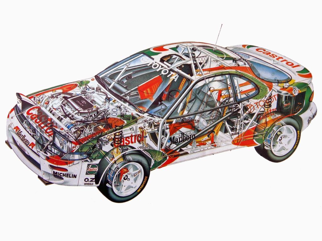Toyota Celica GT-Four była bez wątpienia najlepszą rajdówką japońskiego producenta. Był to też samochód, który doskonale pamiętają polscy kibice oglądający mało znanego jeszcze w latach 90. Krzysztofa Hołowczyca.