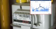 Ceny gazu spadają. Polacy nie zobaczą tego szybko na rachunkach