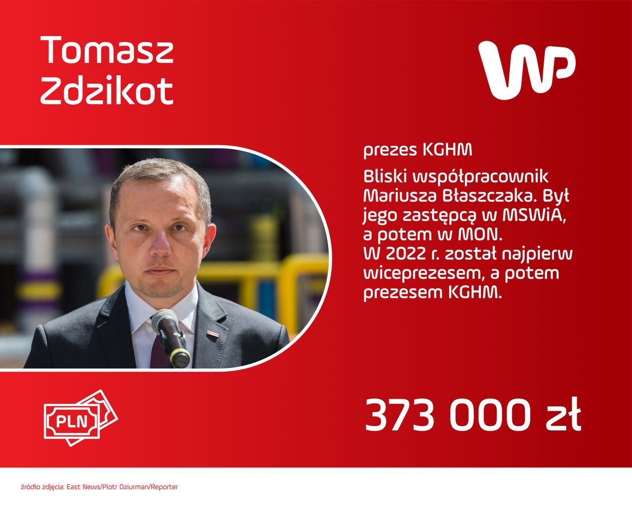 Wynagrodzenia ludzi "Dobrej Zmiany" w giełdowych spółkach: Tomasz Zdzikot.