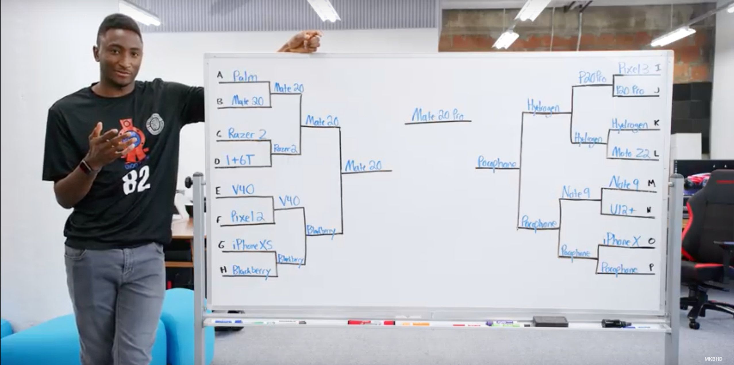 POCO F1 wicekrólem mobilnej fotografii? Oto dlaczego nie ufam ślepym porównaniom zdjęć 2