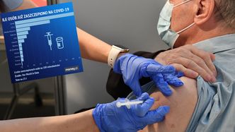 Szczepienia na COVID-19. Unia przegrywa wyścig, a politycy tracą nerwy. Prędko to się nie zmieni