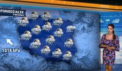 Republika jak TVN. Przenosi „Sport” i „Pogodę”