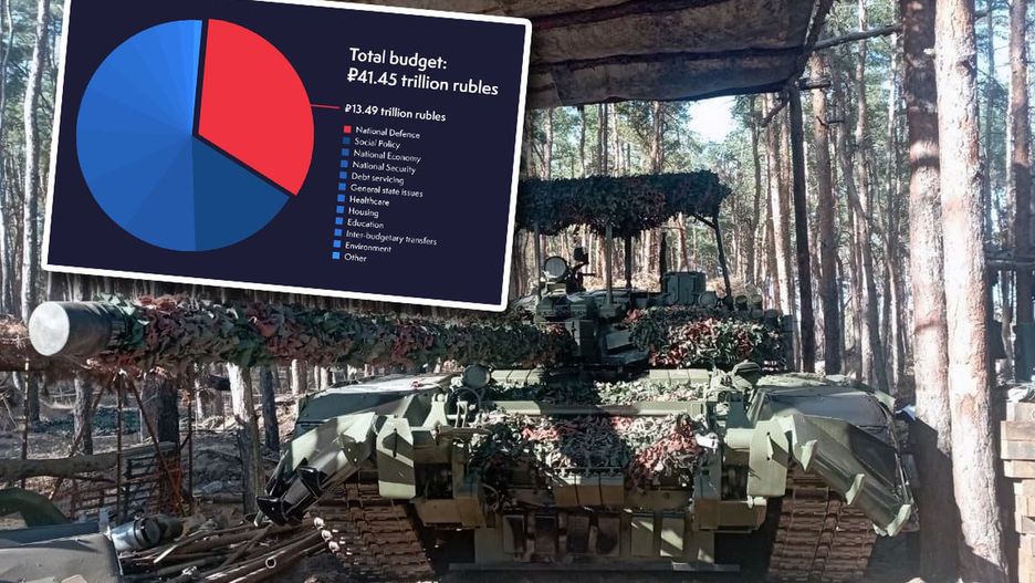 Rosja przeznacza gigantyczne pieniądze na prowadzenie wojny