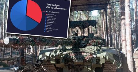 Gigantyczne wydatki Kremla na wojnę w Ukrainie. Wizja Wielkiej Rosji ważniejsza od miski jedzenia