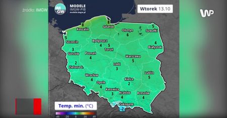 Idzie spore ochłodzenie. Pierwszy nocny przymrozek