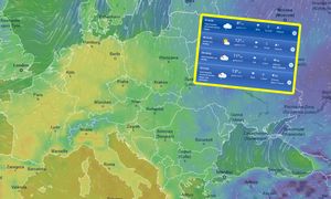 Niemcy ogłaszają ws. Polski. Temperatury wystrzelą. Oto data
