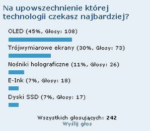 Podsumowanie ankiety o technologiach przyszłości 1