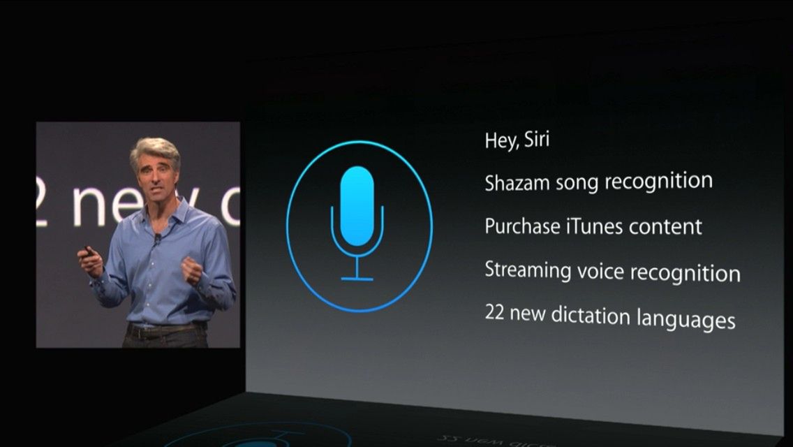 iOS 8 oficjalnie. Nowości jest naprawdę sporo 5