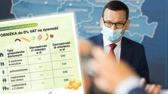 Premier chwali nową tarczę. "Małżeństwo z dwójką dzieci zaoszczędzi w pół roku 336 zł"