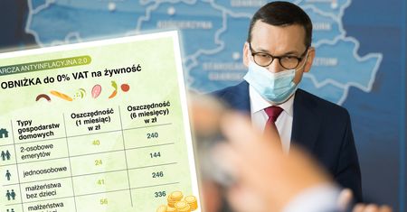 Premier chwali nową tarczę. "Małżeństwo z dwójką dzieci zaoszczędzi w pół roku 336 zł"