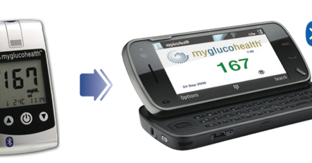 MyGlucoHealth - aplikacja dla diabetyków już w Ovi Store [wideo]