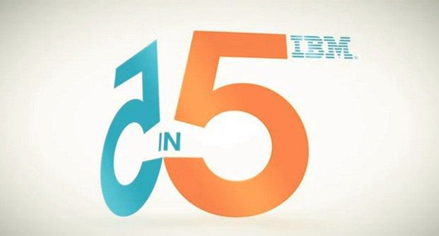 5 najważniejszych innowacji wg IBM. Indywidualne systemy nauczania, renesans sklepów tradycyjnych...