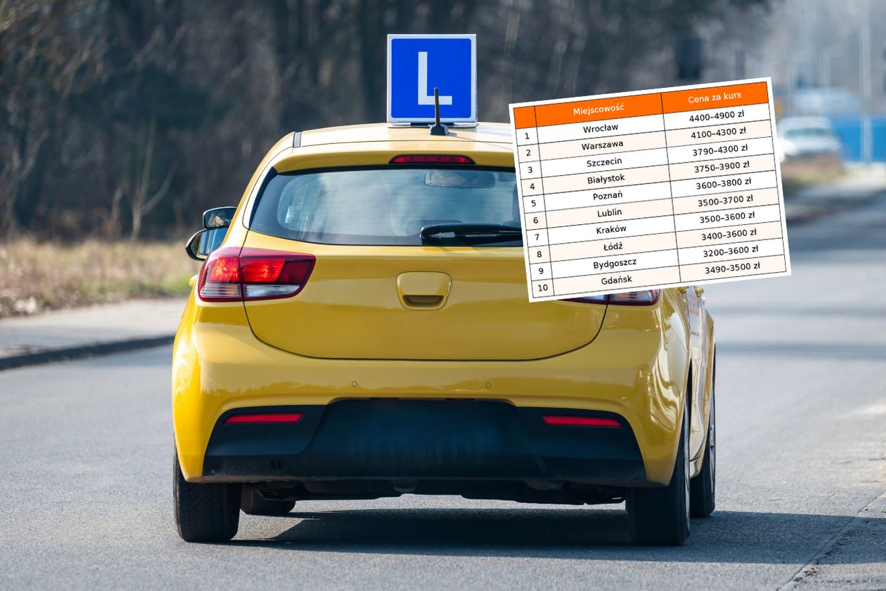 Ceny kursu na prawo jazdy w górę. Szkoły wyjaśniają przyczyny drożyzny