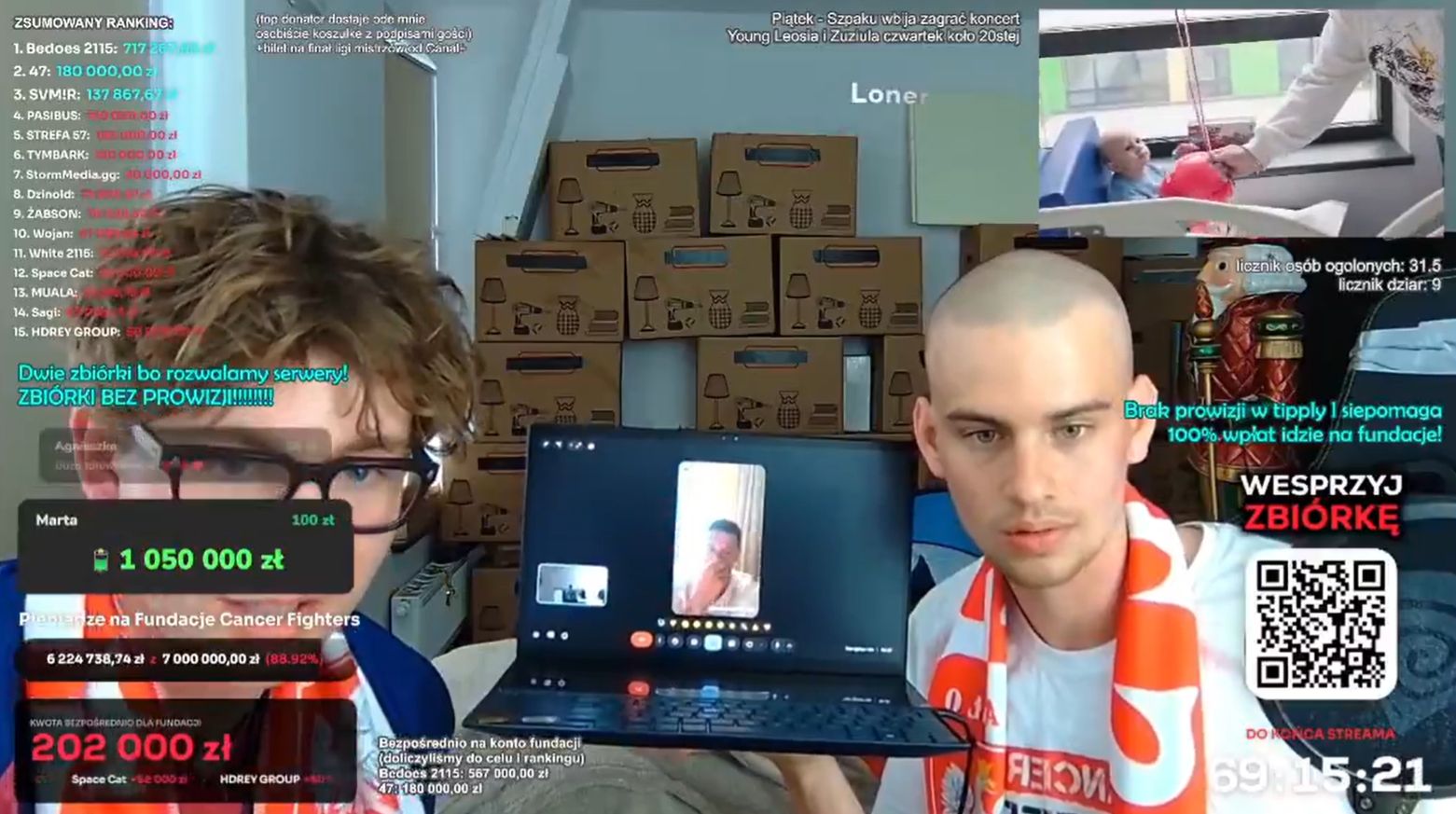 Lewandowscy u Łatwoganga