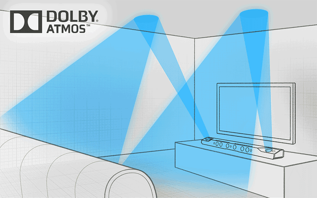 Tak działa dźwięk w Dolby Atmos