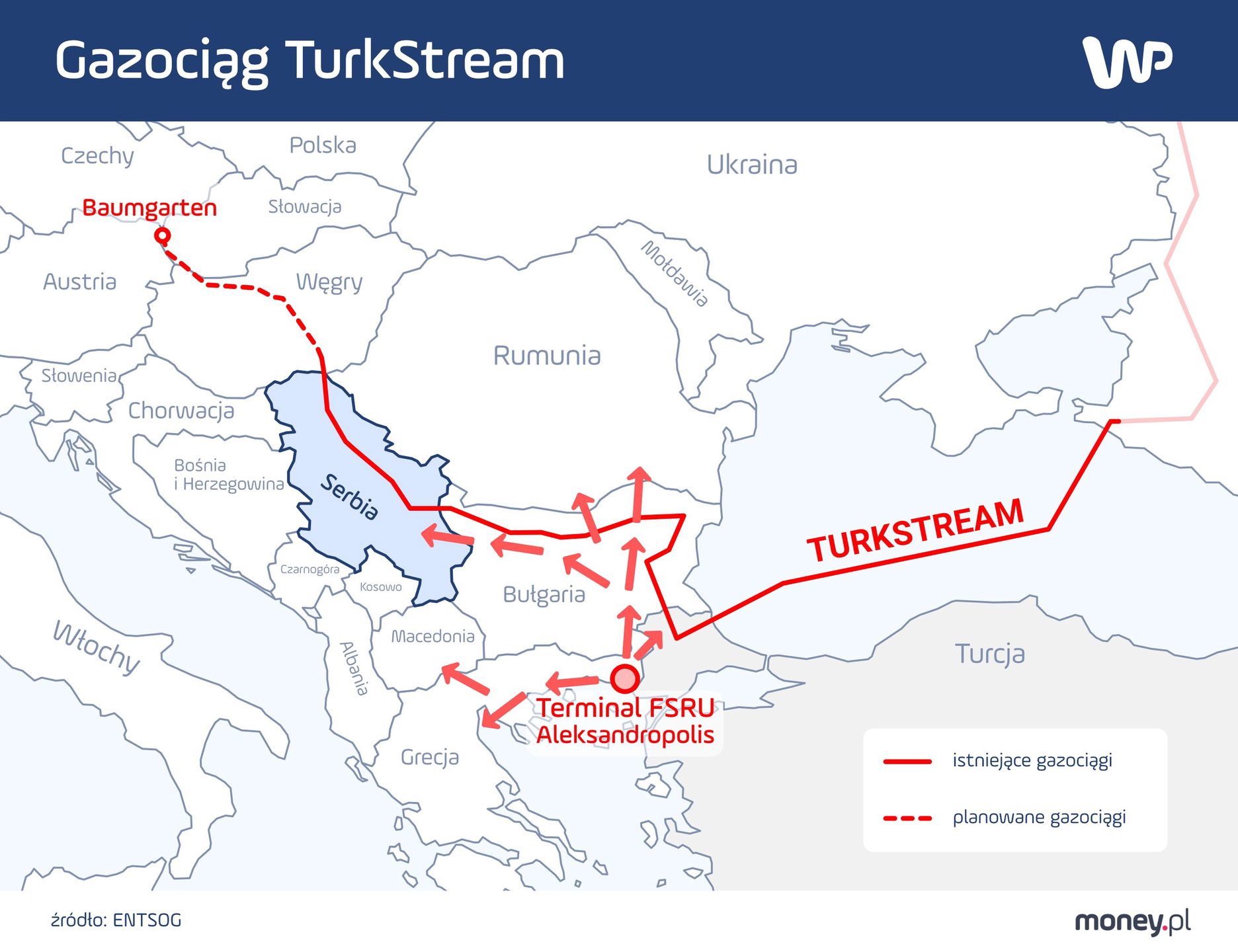 Infografika przedstawiająca gazociąg TurkStream