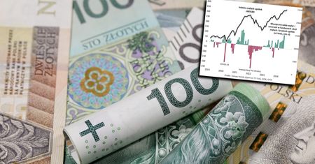 Fundusze w Polsce mają co świętować. Największe napływy od lat [WYKRES TYGODNIA]
