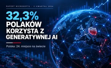 Już co trzeci Polak korzysta z AI. Polska na 24. miejscu na świecie