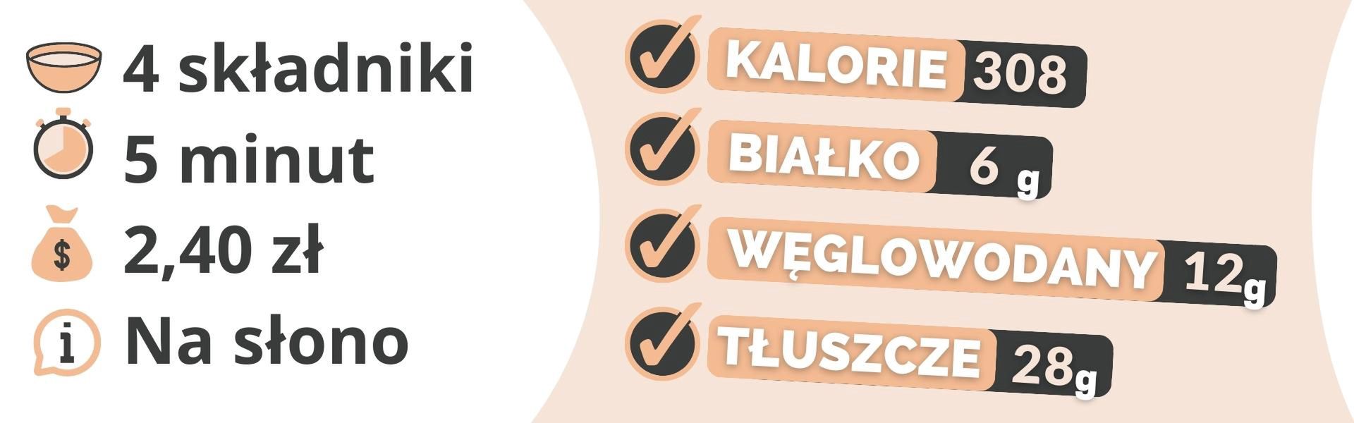Przekąski na zimno