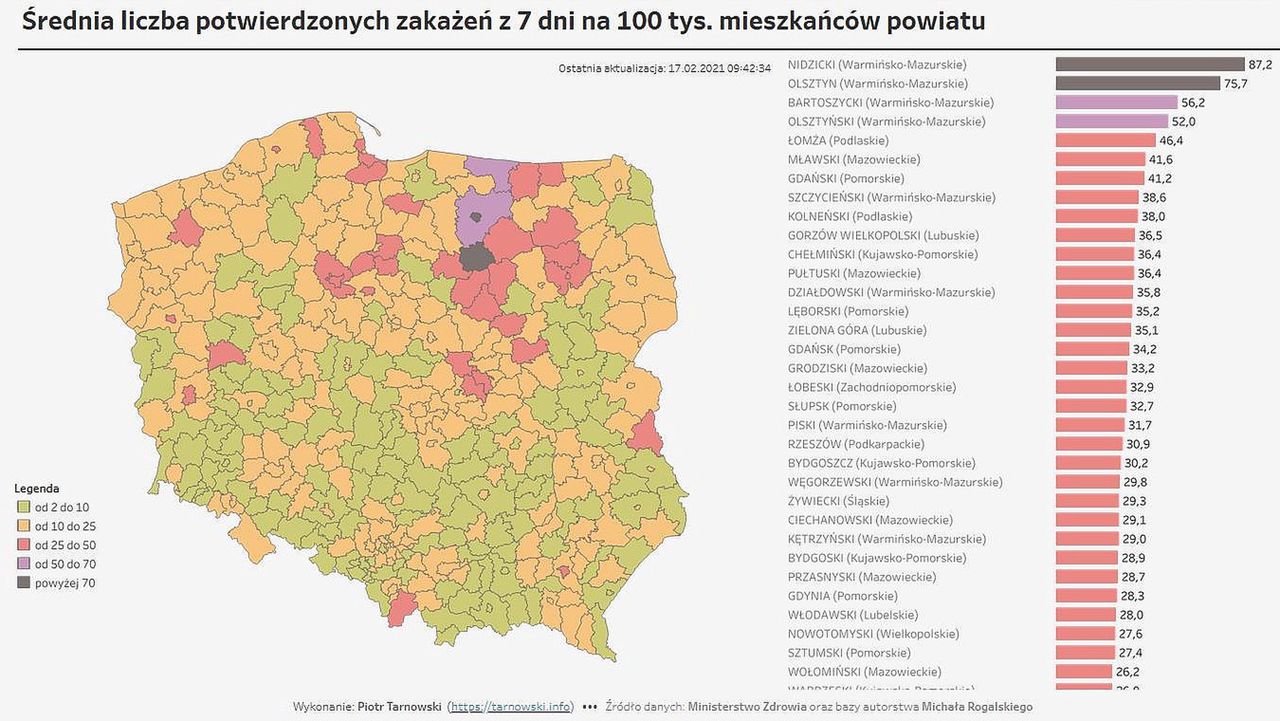 Koronawirus. Powiatowa mapa nowych zakażeń w Polsce