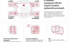 Fundacja Tygodnika Powszechnego z darmowym CMS dla małych wydawców