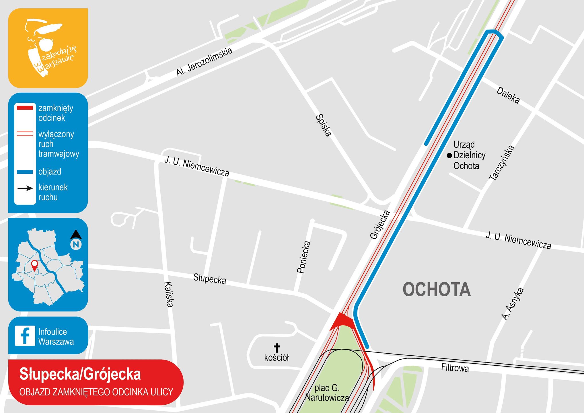 Warszawa. Rozpocznie się kolejny etap prac na ul. Grójeckiej