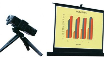 Pico projektor Nextar 1