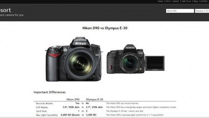 snapsort.com: porównaj aparaty z automatu 1