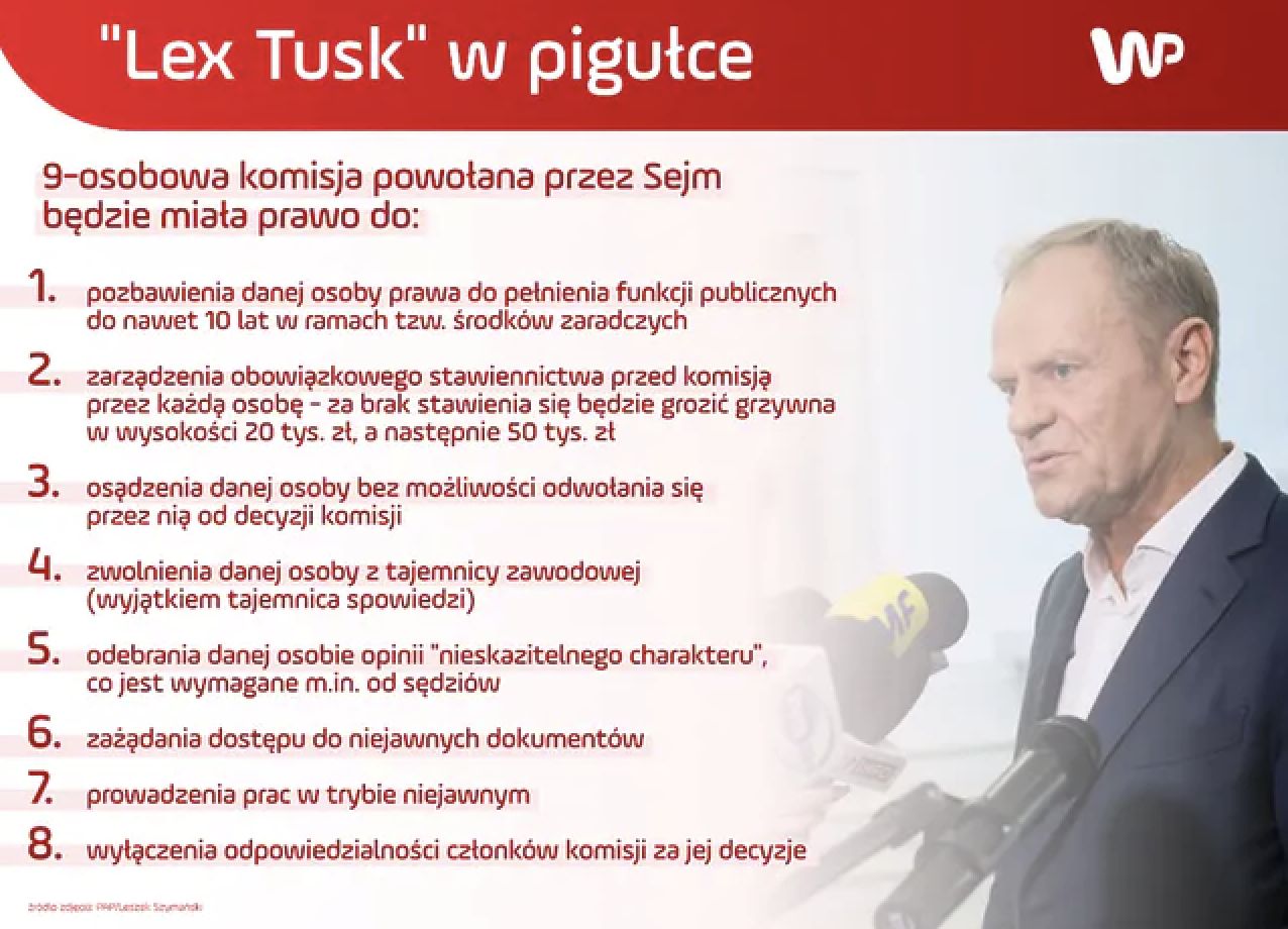 Lex Tusk