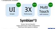 Nokia przesuwa premierę Symbiana^3