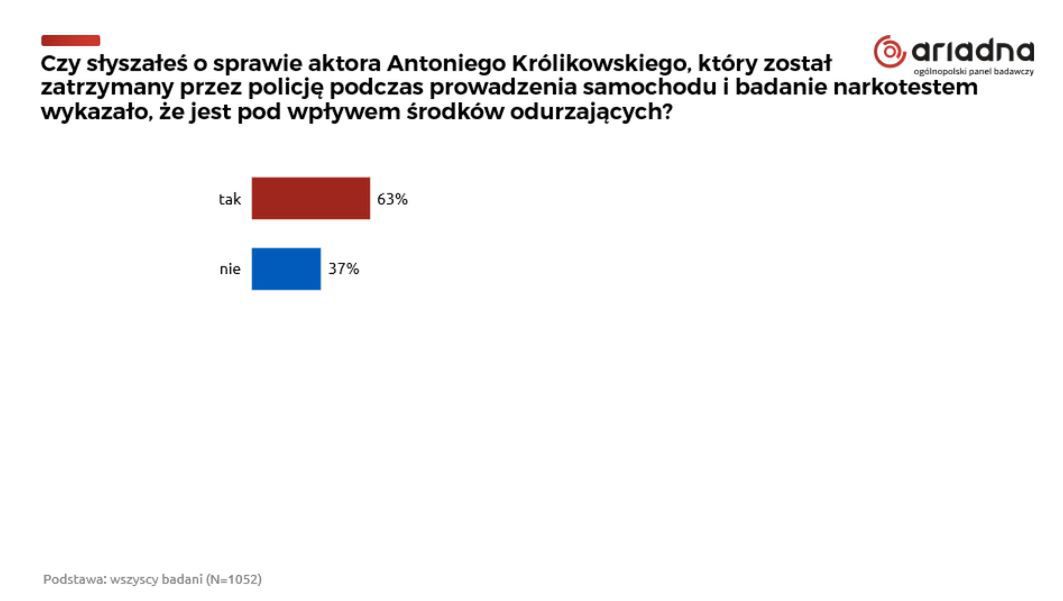 zdjęcie zdjęcie