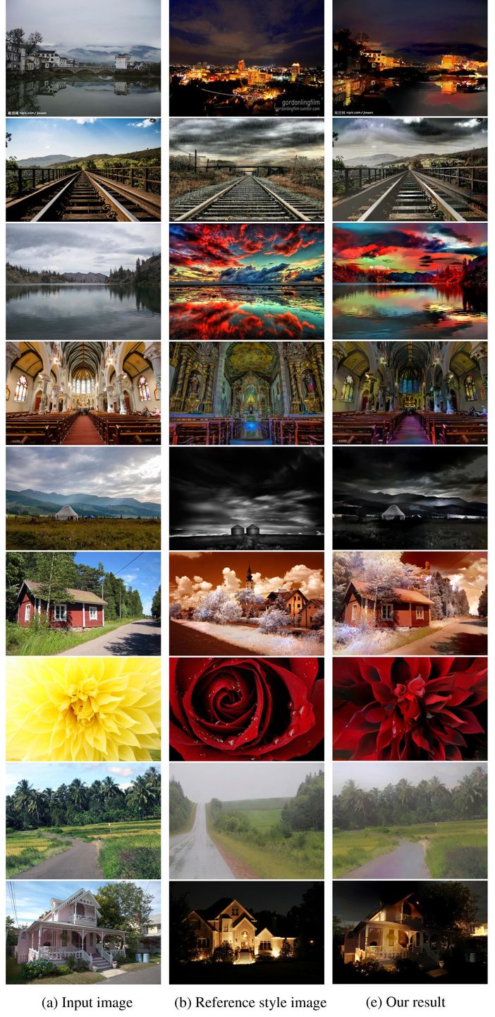 Algorytm zastąpi Photoshopa? Deep Photo Style Transfer pozwala zmienić oświetlenie, porę dnia, a nawet porę roku na zdjęciach 8