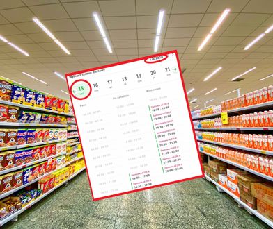 Miesiąc czekania na zakupy spożywcze zamówione online. Do tego nie każdy sklep wniesie je pod same drzwi