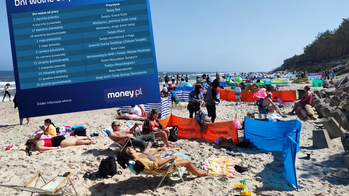 Kalendarz urlopów 2022. Podpowiadamy, kiedy wziąć wolne, aby skorzystać z długich weekendów 